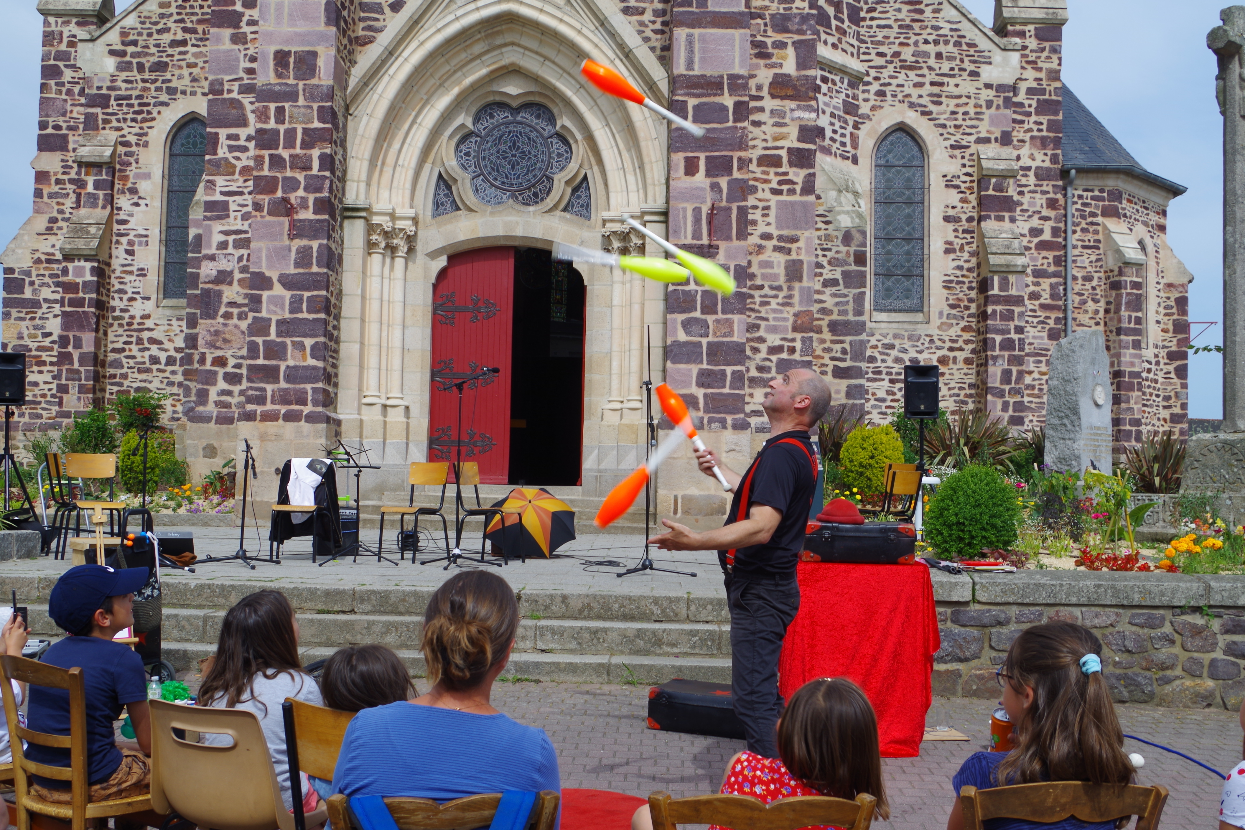 performance